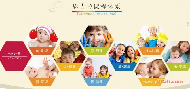 恩吉拉國際早教怎么樣