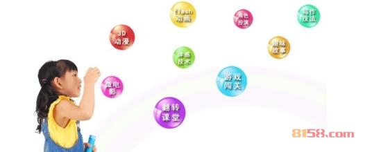 褲兜作文加盟優勢