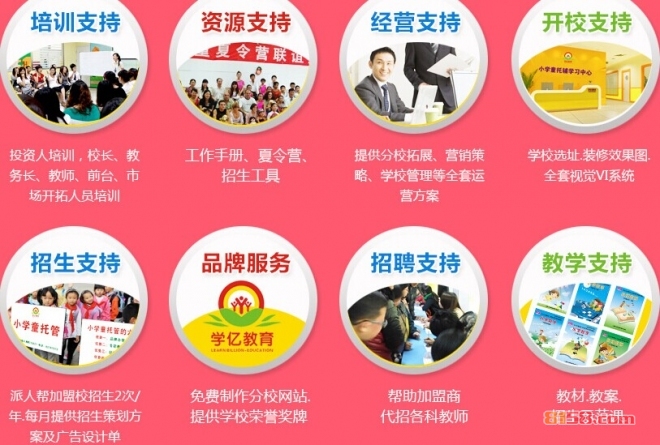 小學(xué)童托輔