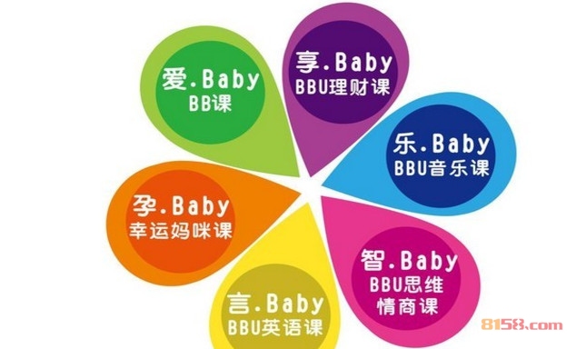 BBunio早教 BBunio早教