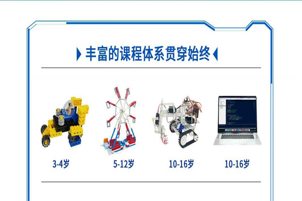 瓦力機器人教育 瓦力機器人教育