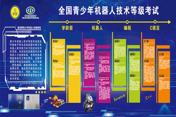 童創栗機器人創客教育 童創栗機器人創客教育