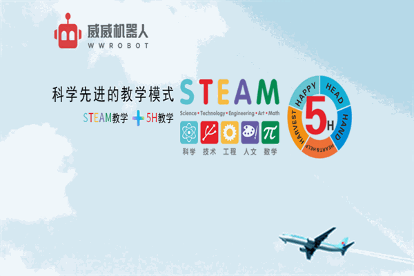 威威機器人 威威機器人