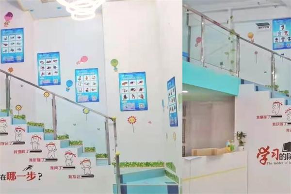 Hoona呼吶機器人教育