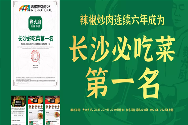 費大廚辣椒炒肉