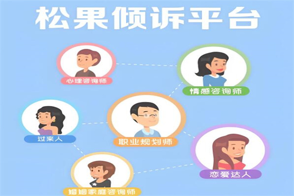 松果傾訴 松果傾訴