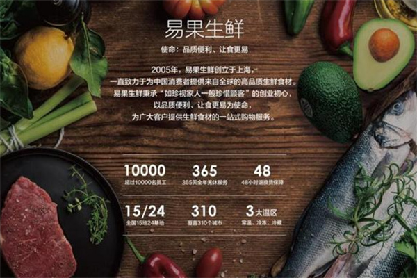 易果生鮮 易果生鮮