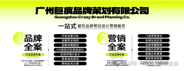 明日開幕 | 嘉禾望崗下一站，不做過客，做老板！富眾GFE集結老鄉雞、德克士、Tims天好咖啡、茉酸奶、百果園、康師傅、紫燕、檸季!